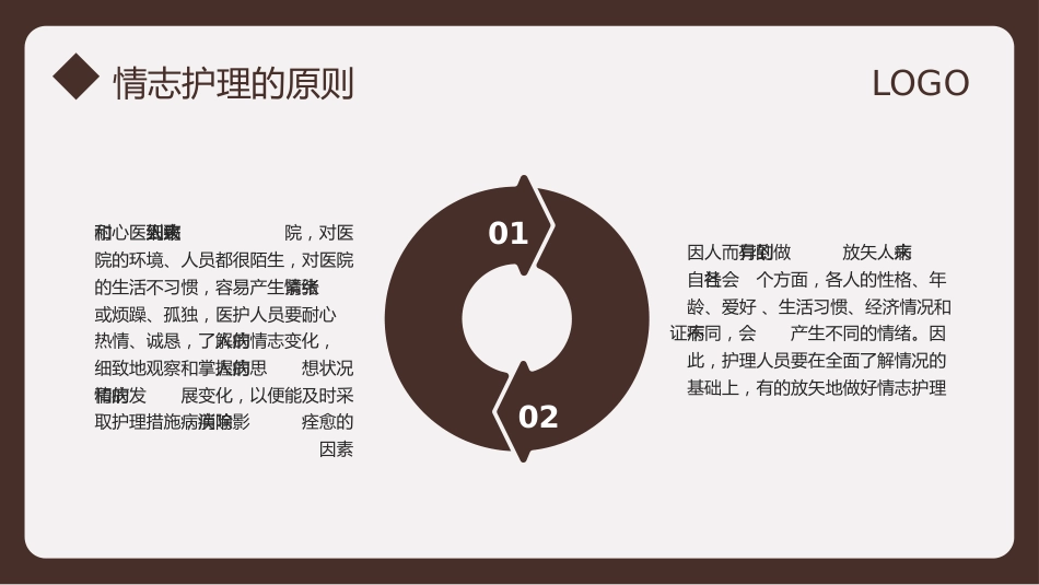 中医护理：中医情志护理2_第13页