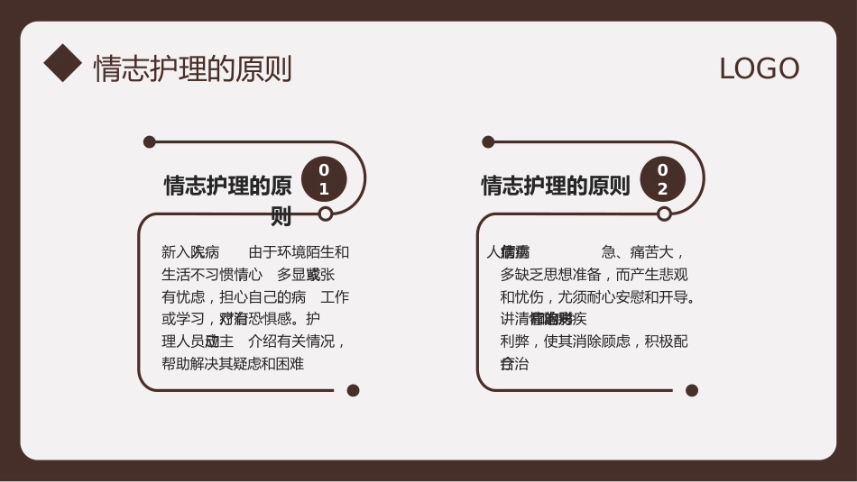 中医护理：中医情志护理2_第14页