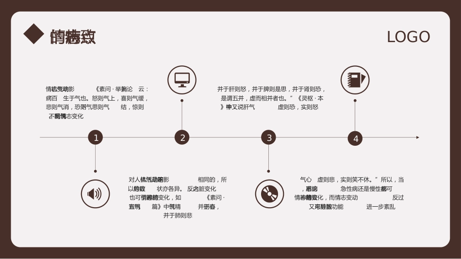 中医护理：中医情志护理2_第7页