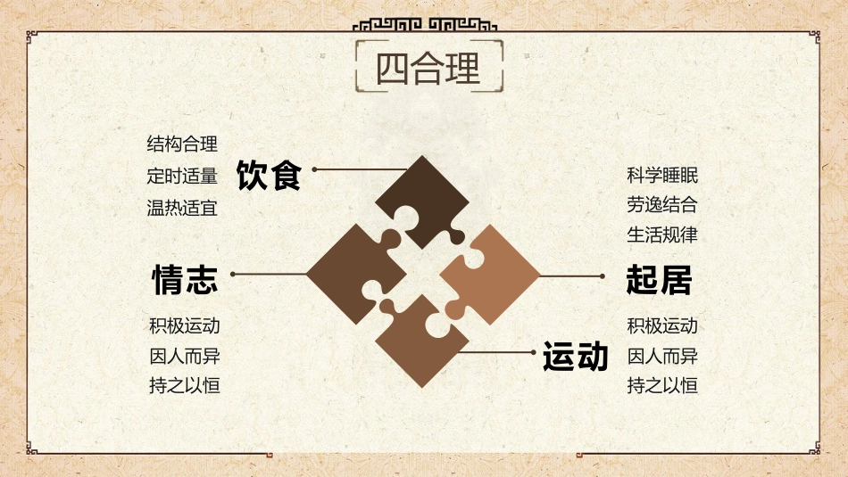中医养生：如何走向健康人生_第10页