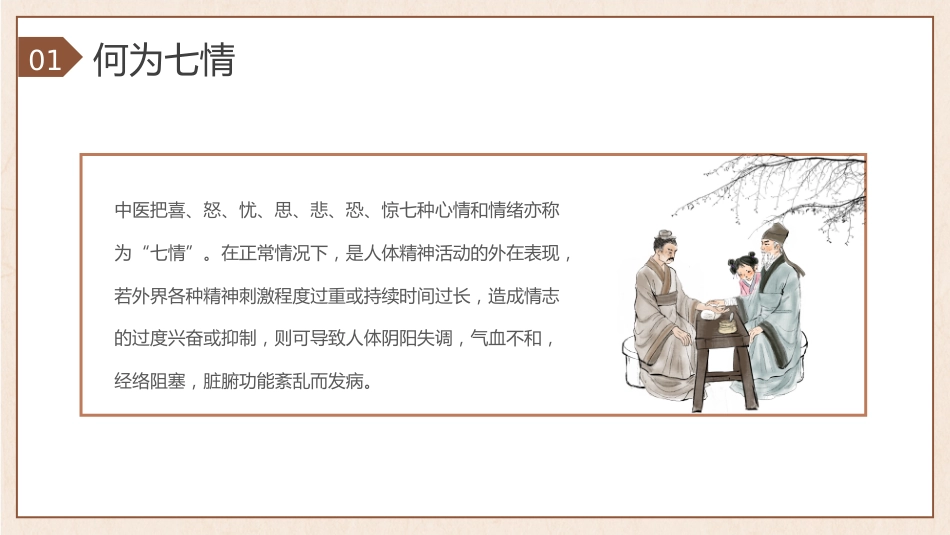 中医护理：中医情志护理1_第5页