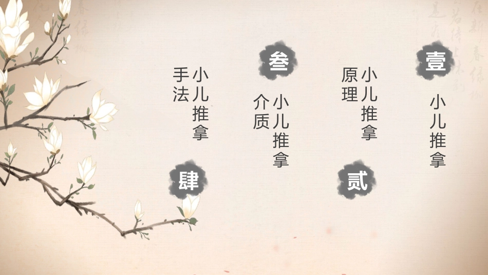 中医治疗：中医小儿推拿2_第2页
