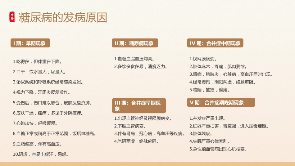 中医养生：从中医角度看糖尿病_第9页