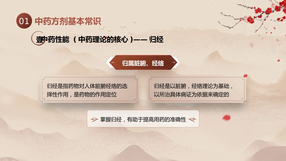 中医用药护理_第8页