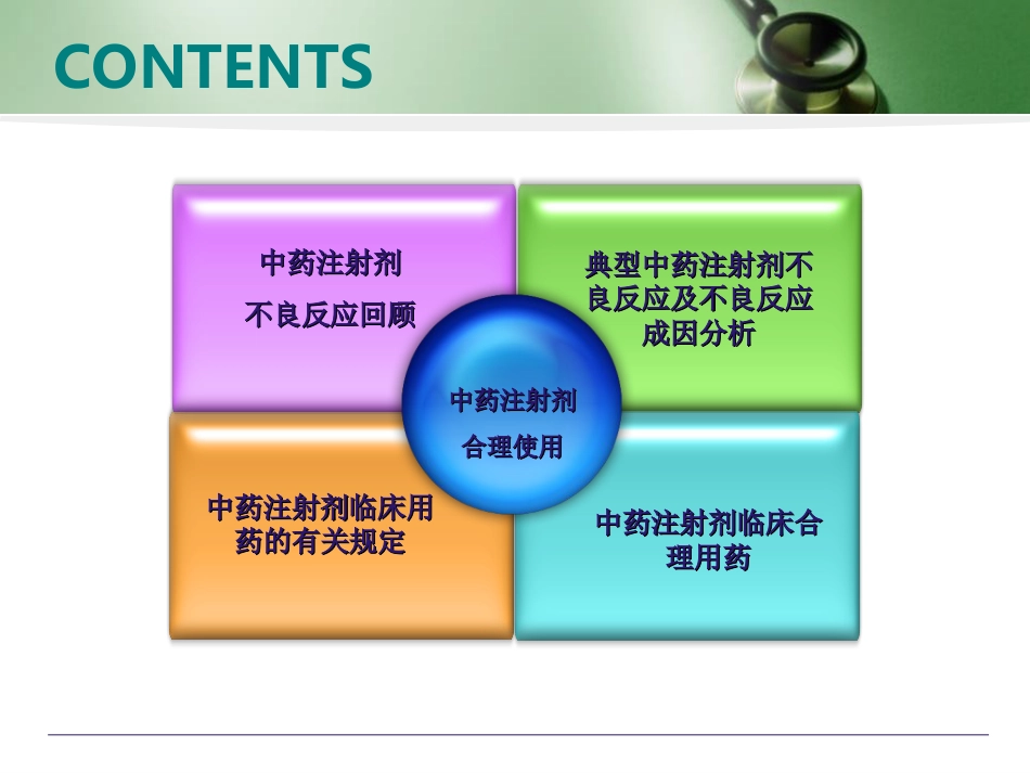 中药注射剂的用药安全培训讲座_第2页