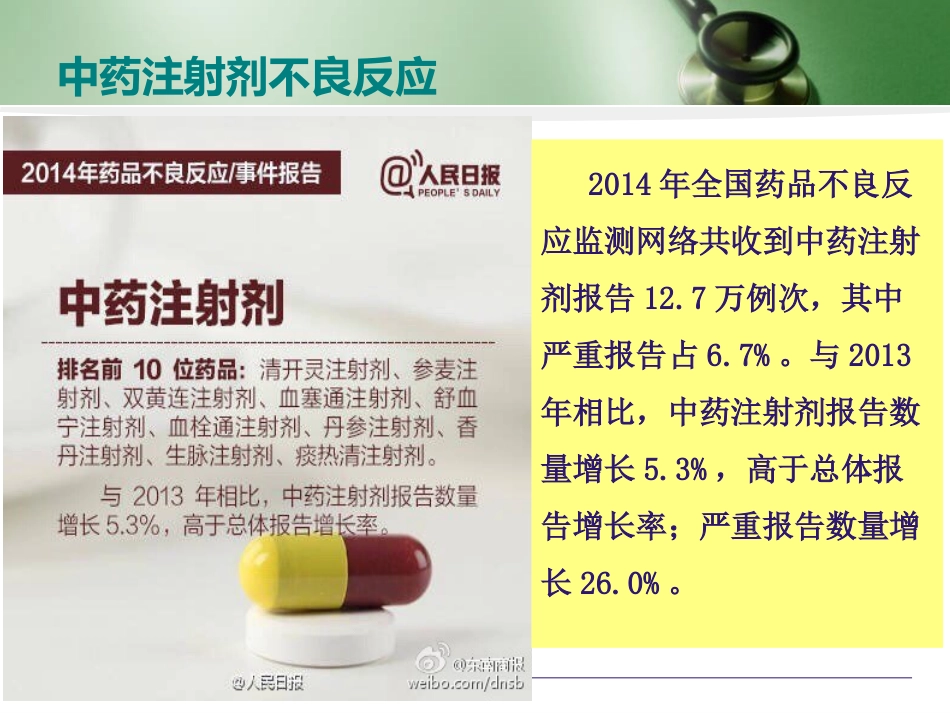中药注射剂的用药安全培训讲座_第8页