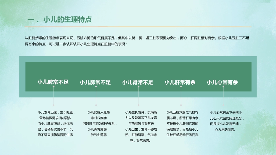 中医培训：小儿推拿培训2_第11页