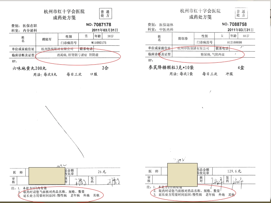 中药处方点评_第14页