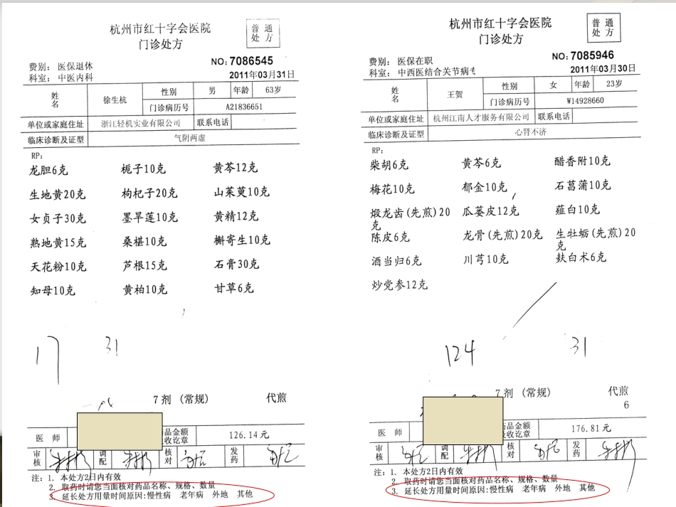 中药处方点评_第15页
