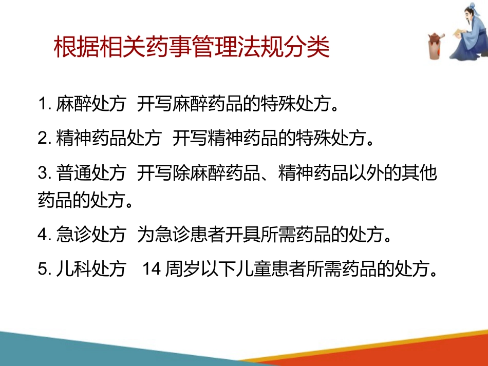 中药饮片调剂技术—审核处方的书写_第14页