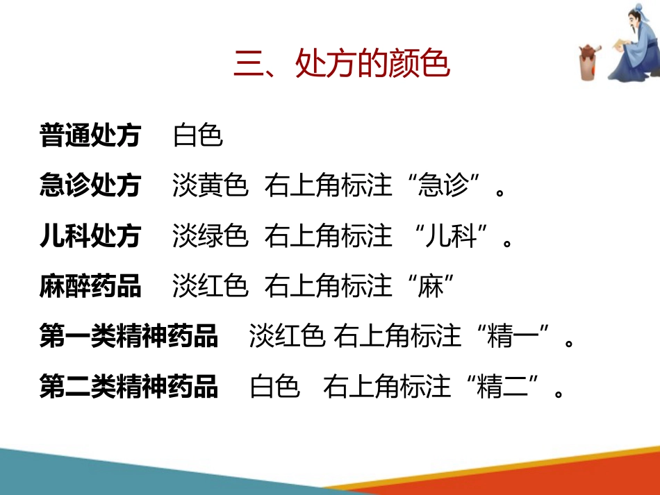 中药饮片调剂技术—审核处方的书写_第15页