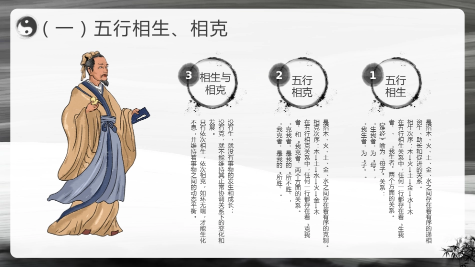 中医五行学说2_第12页