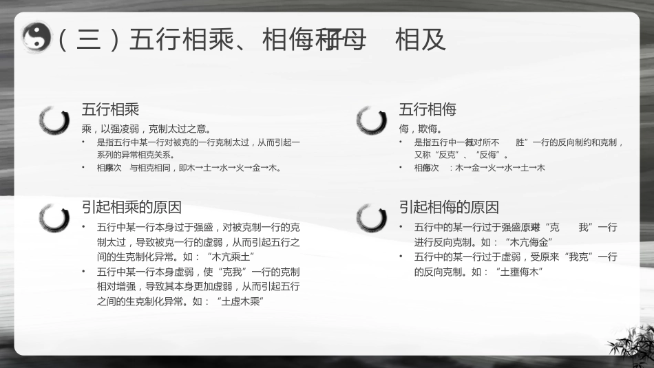 中医五行学说2_第15页
