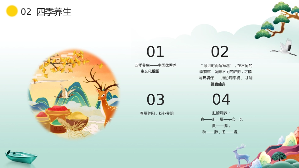 中医养生：养生固本 健康人生_第10页