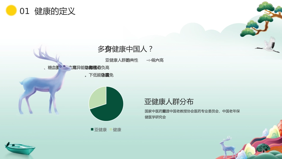 中医养生：养生固本 健康人生_第5页