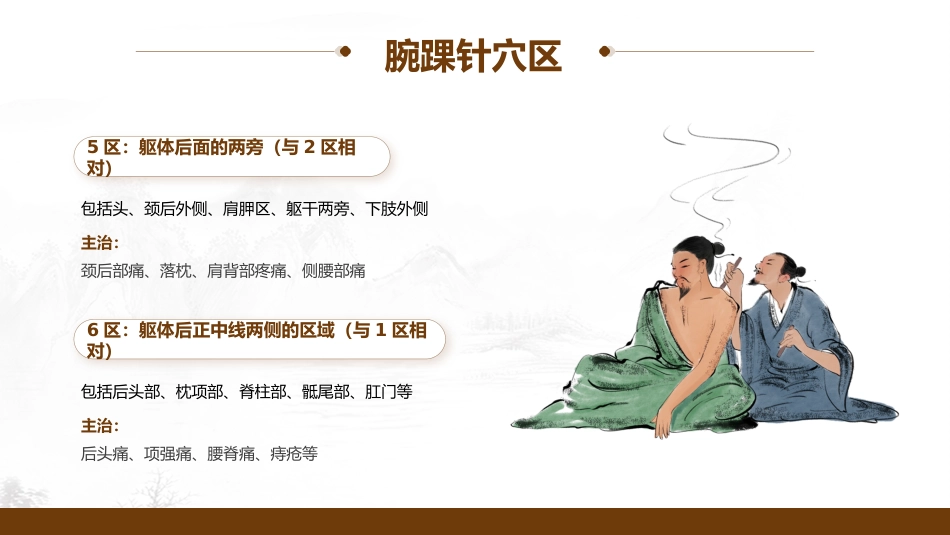 中医治疗：腕踝针中医技术2_第10页