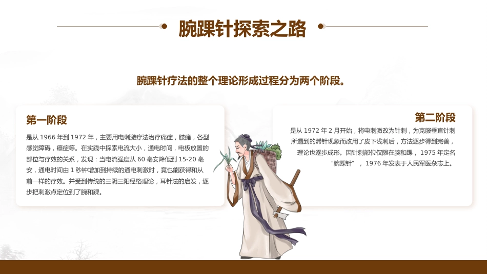 中医治疗：腕踝针中医技术2_第6页
