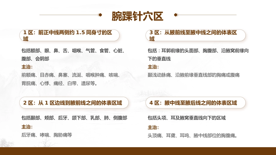 中医治疗：腕踝针中医技术2_第9页