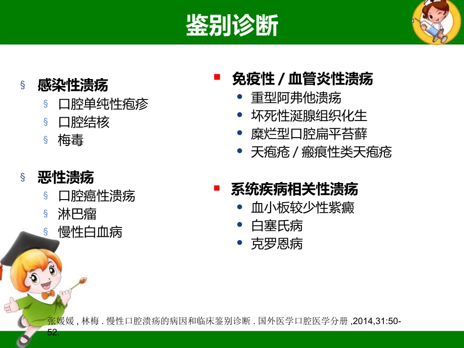 口腔溃疡的中医诊疗策略ppt课件_第11页