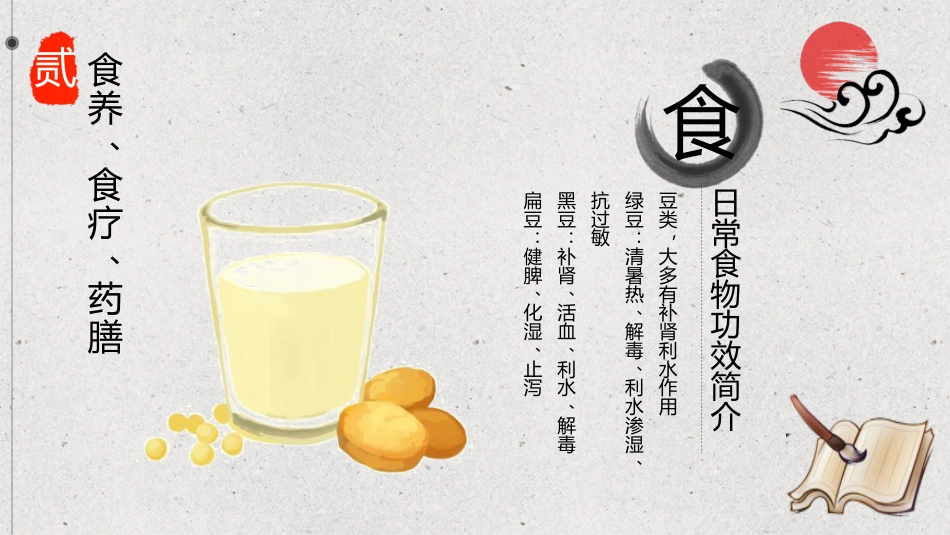 中医养生文化_第12页
