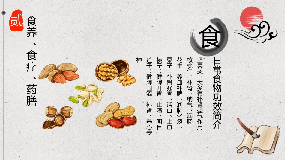 中医养生文化_第13页