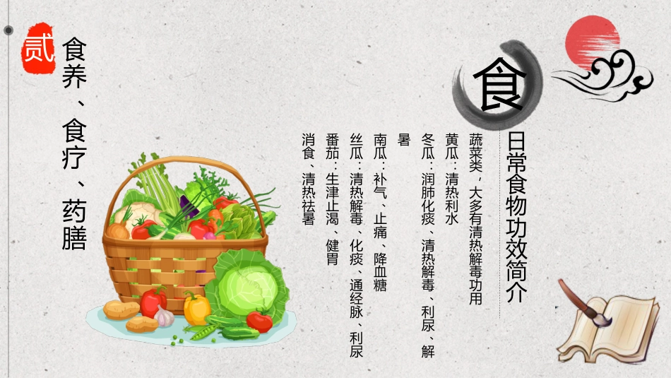 中医养生文化_第14页
