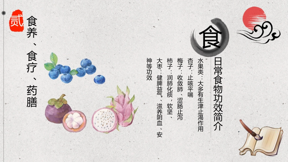 中医养生文化_第15页