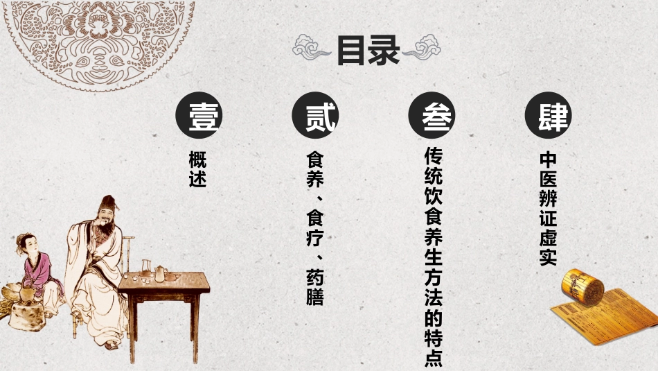 中医养生文化_第2页