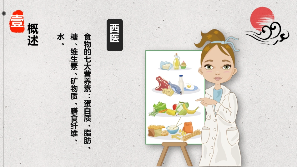 中医养生文化_第4页