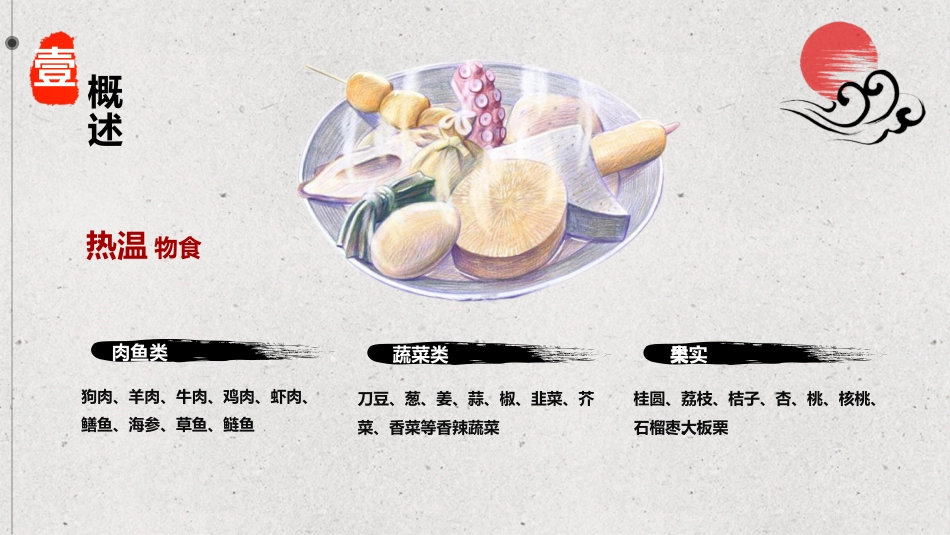 中医养生文化_第6页