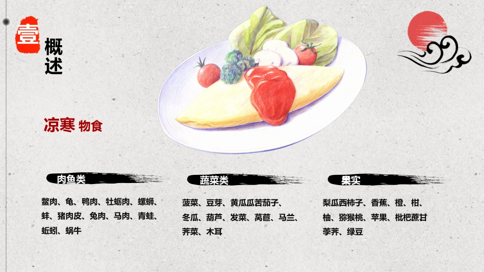 中医养生文化_第7页