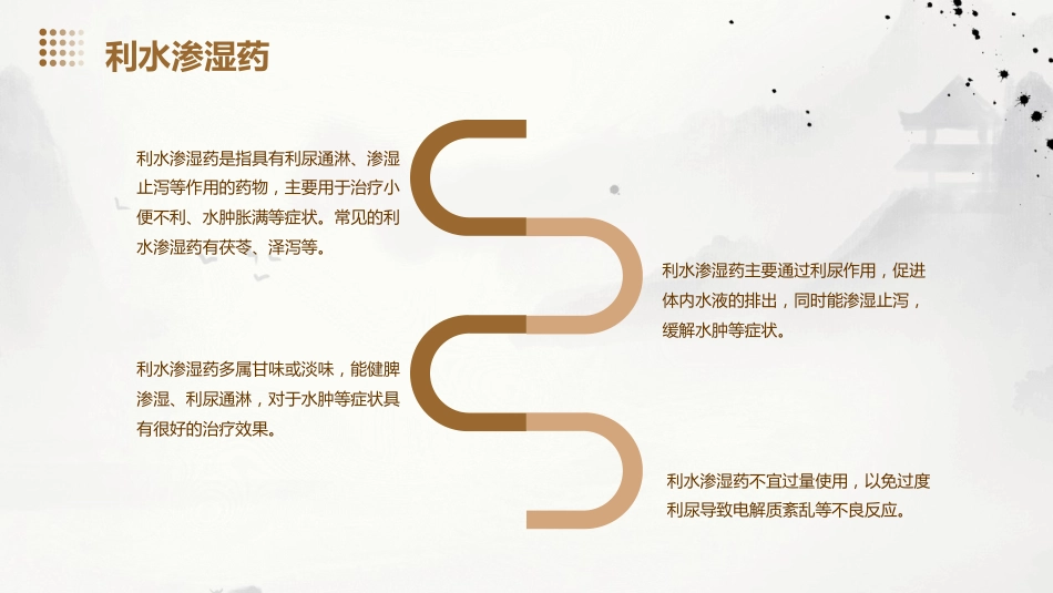 常见的中药知识PPT课件_第11页