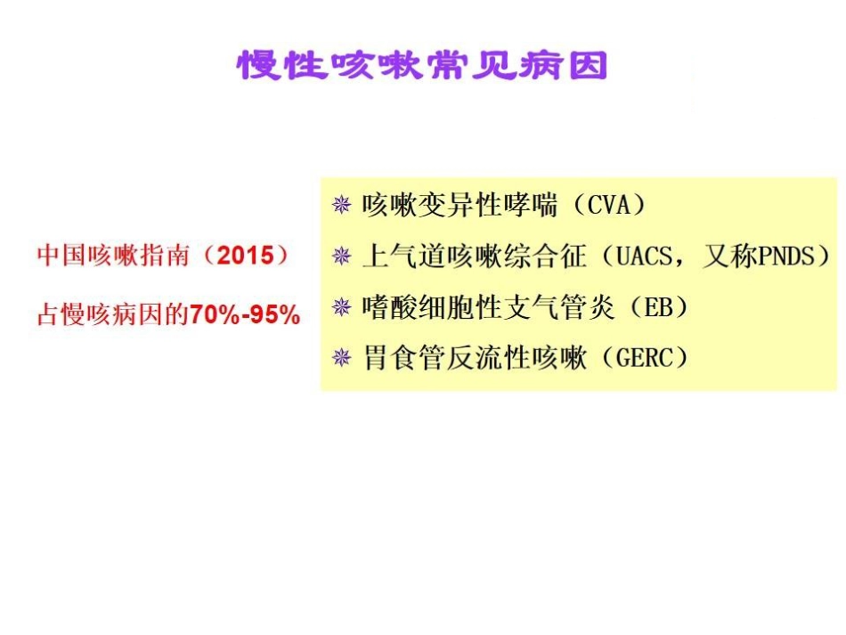 咳嗽变异性哮喘的中医药治疗_第3页