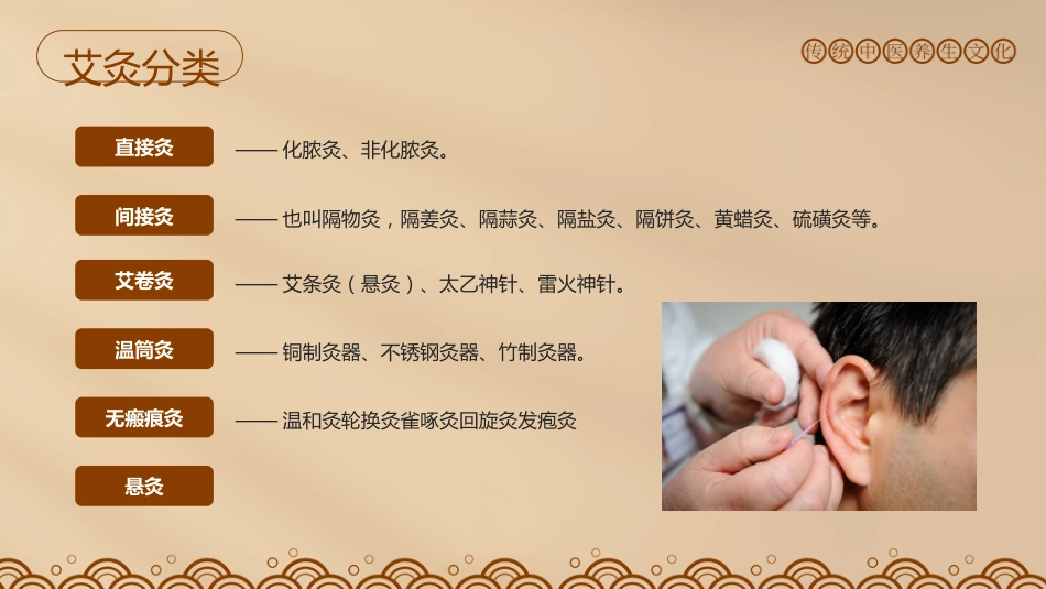 中医适宜技术_第9页