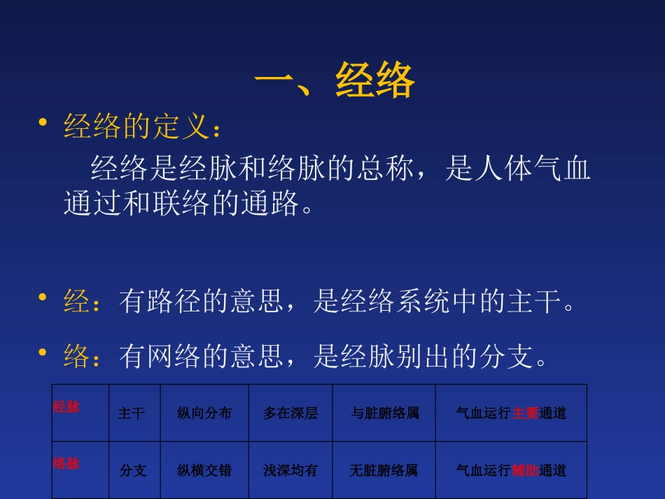 经络与腧穴_第2页