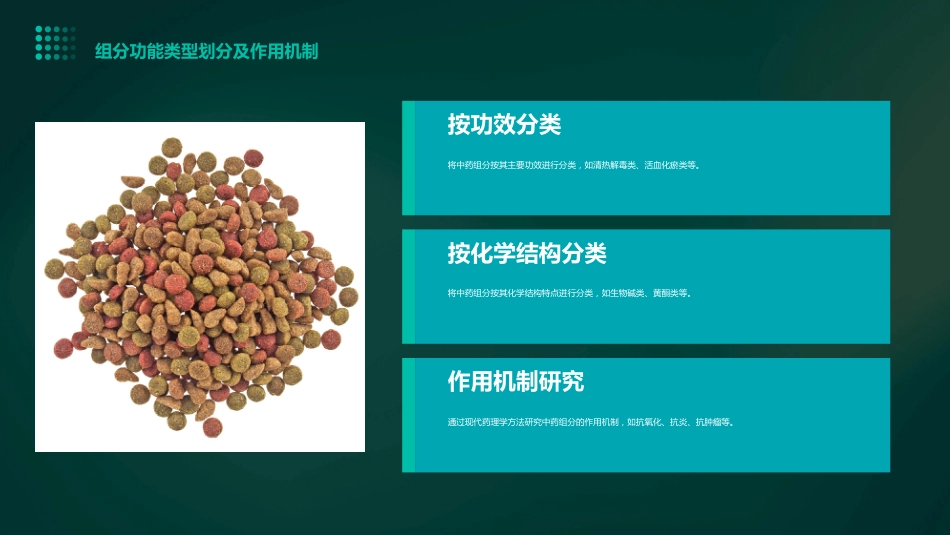 中药组分配伍的思路与方法_第12页