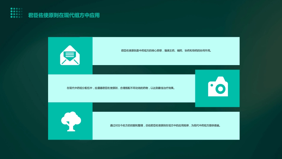 中药组分配伍的思路与方法_第15页
