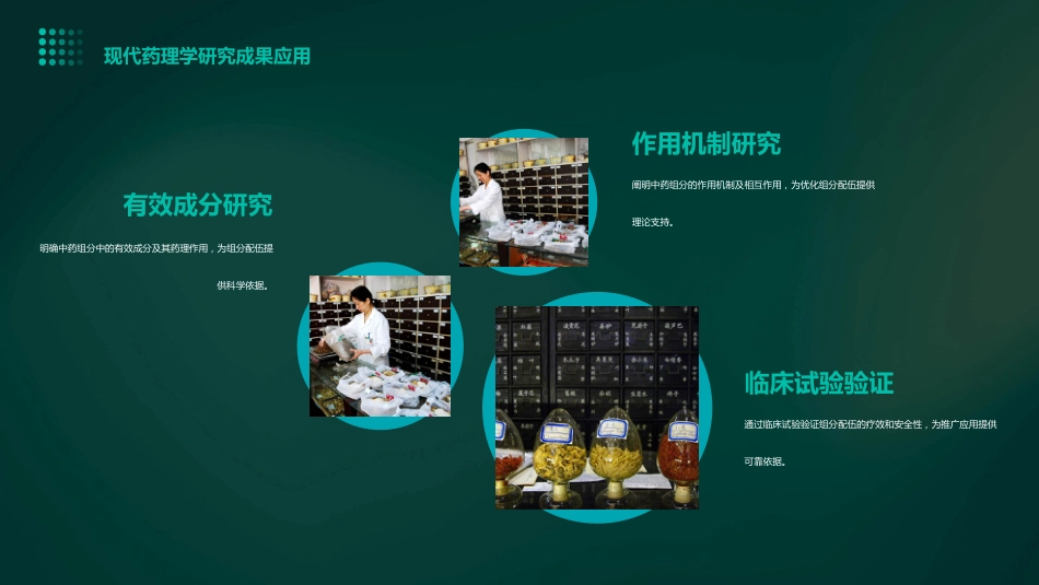 中药组分配伍的思路与方法_第6页