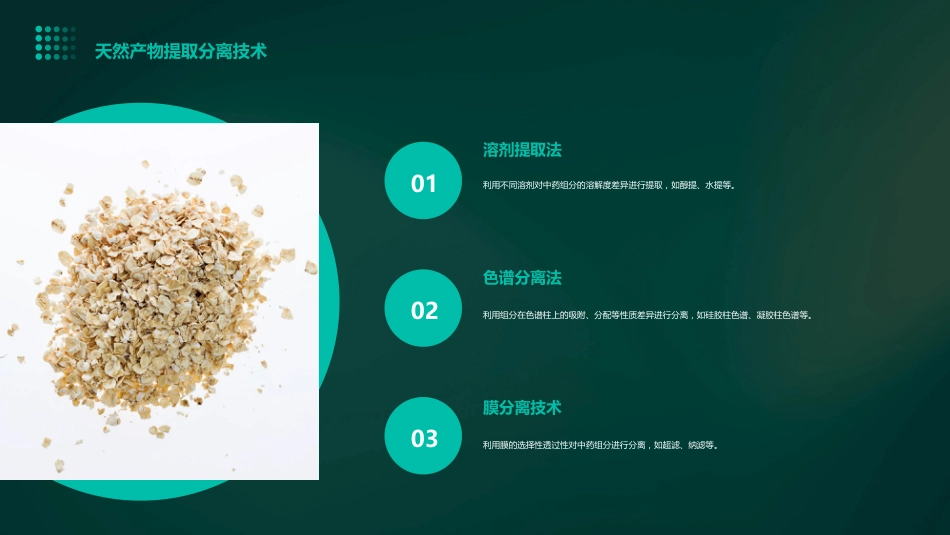 中药组分配伍的思路与方法_第9页