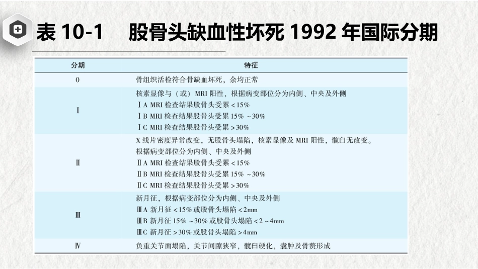 股骨头缺血性坏死-中医骨伤科学骨病课件_第12页