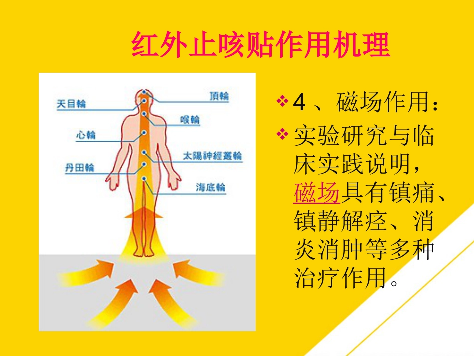 红外止咳贴穴位止咳PTT_第4页