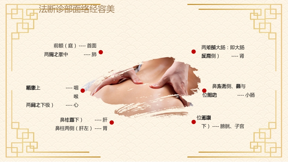 中医其他：经络与美容_第6页