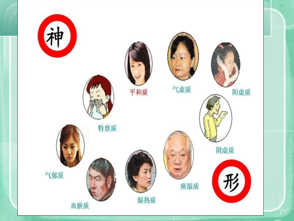 九种中医体质辨识课件(精编版)ppt_第7页