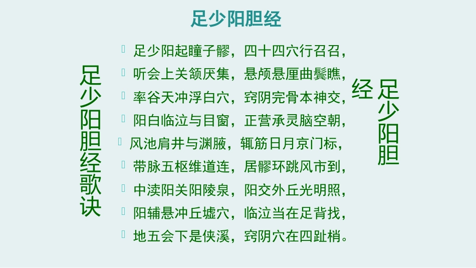 经络腧穴学(含穴名释义)-足少阳胆经上_第7页