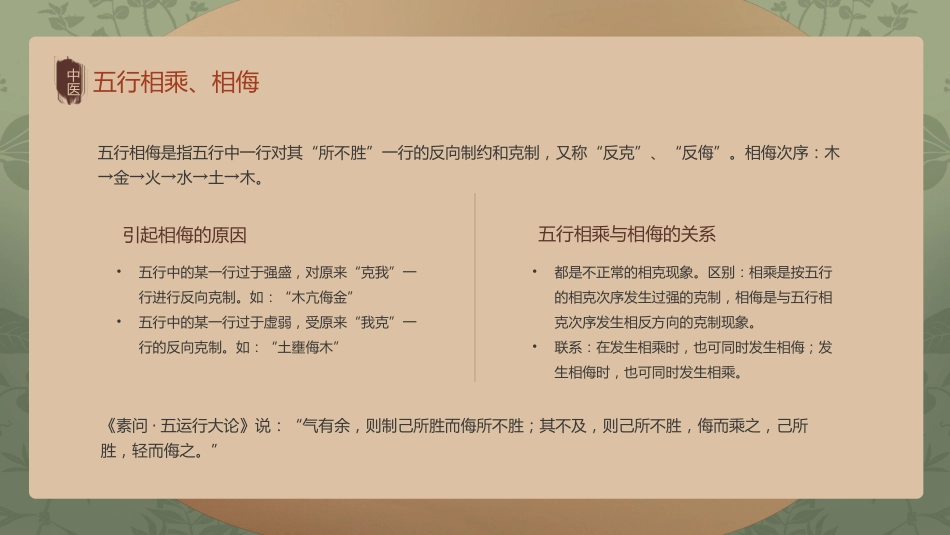 中医五行学说1_第11页