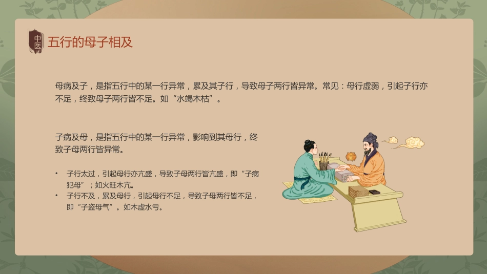 中医五行学说1_第12页