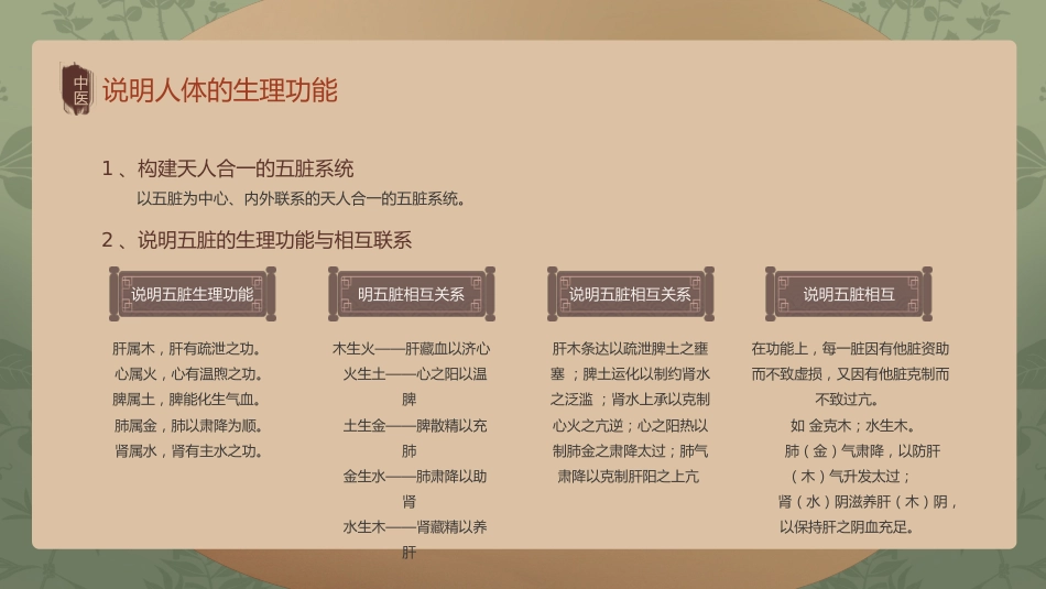 中医五行学说1_第14页