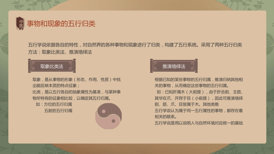 中医五行学说1_第6页
