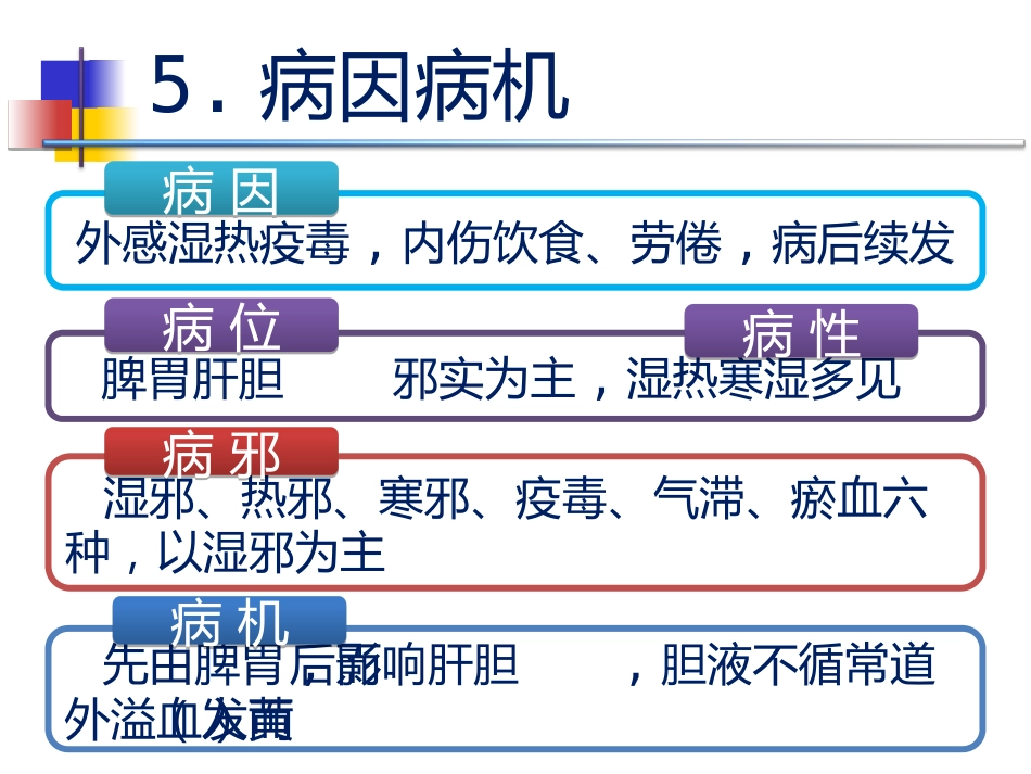 黄疸的中医标准化治疗_第13页