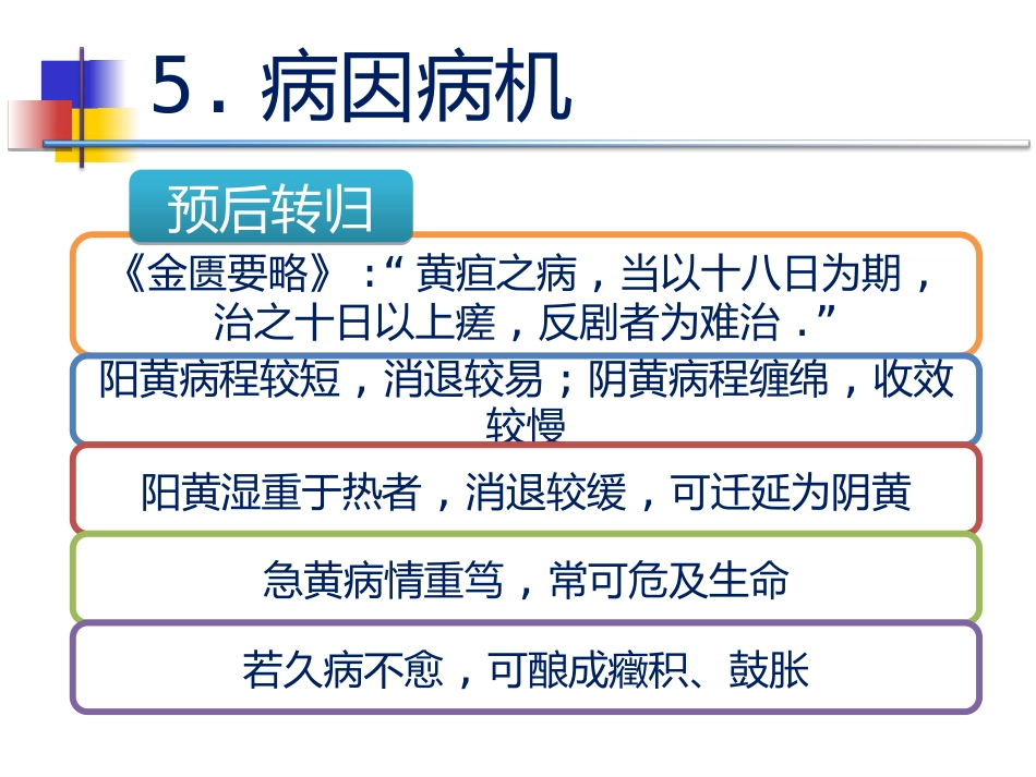 黄疸的中医标准化治疗_第15页